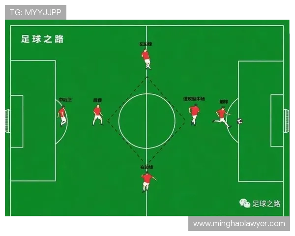 重庆足球队快攻战术解析与实践探讨的深度剖析